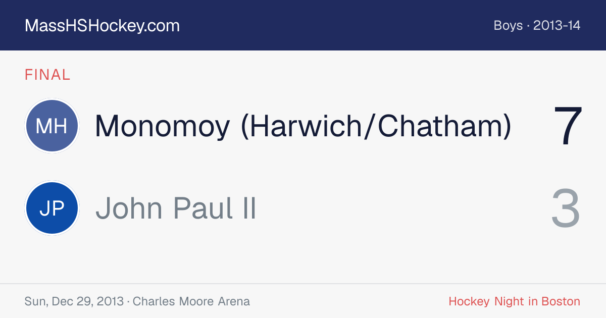 Monomoy (Harwich/Chatham) at John Paul II score card