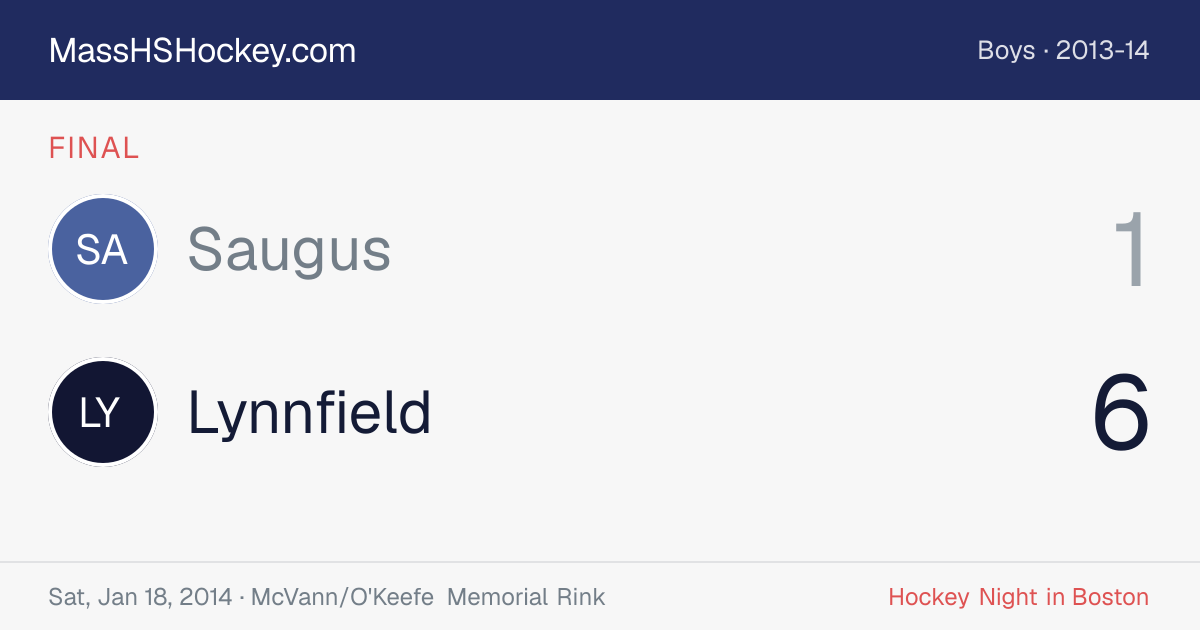 Saugus at Lynnfield score card