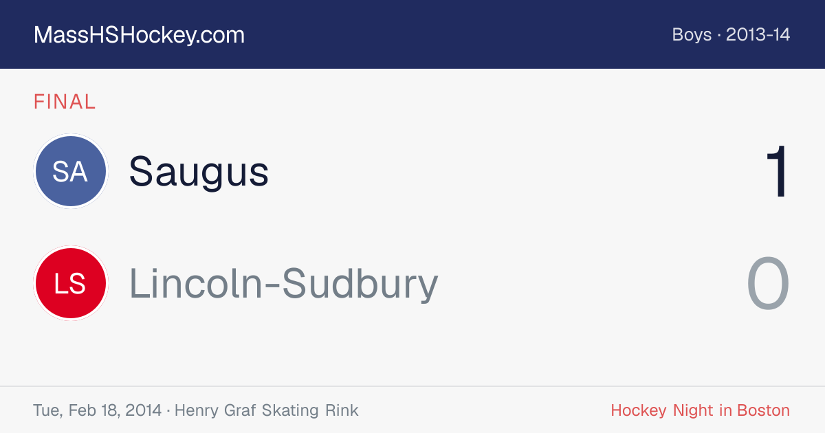 Saugus at Lincoln-Sudbury score card