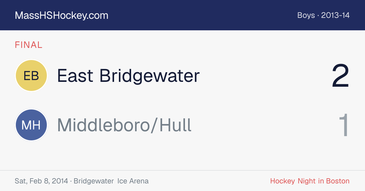 East Bridgewater at Middleboro/Hull score card