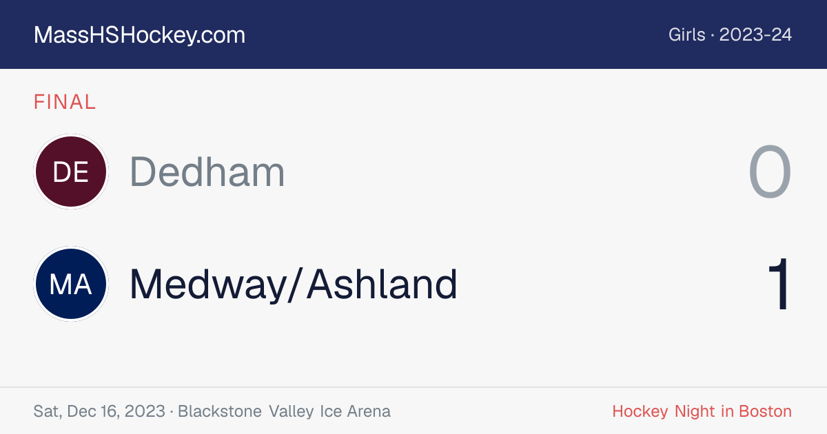 Dedham at Medway/Ashland score card