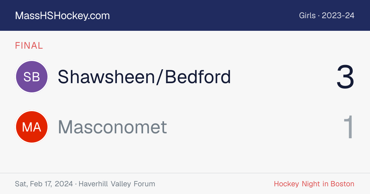 Shawsheen/Bedford at Masconomet score card