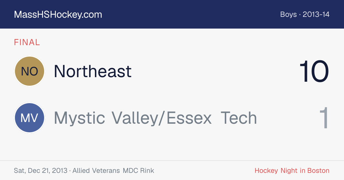 Northeast at Mystic Valley/Essex Tech score card