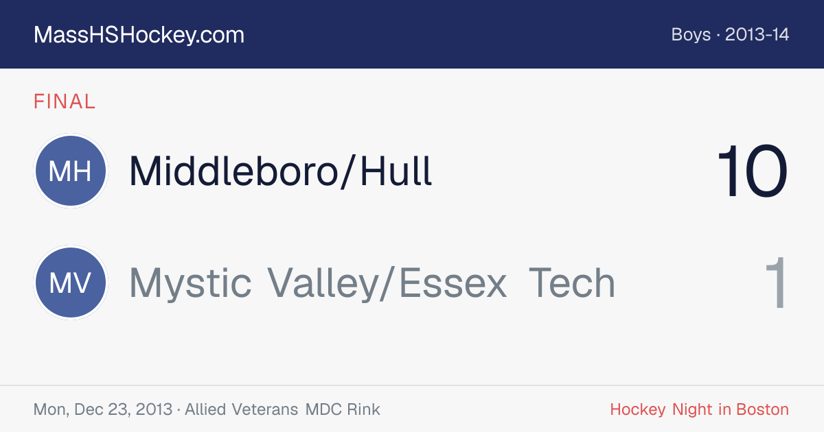 Middleboro/Hull at Mystic Valley/Essex Tech score card