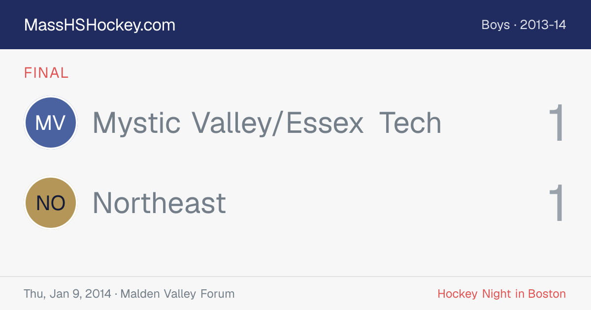 Mystic Valley/Essex Tech at Northeast score card