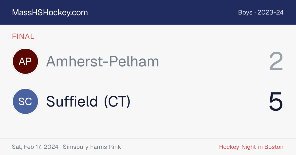 Amherst-Pelham at Suffield (CT) score card