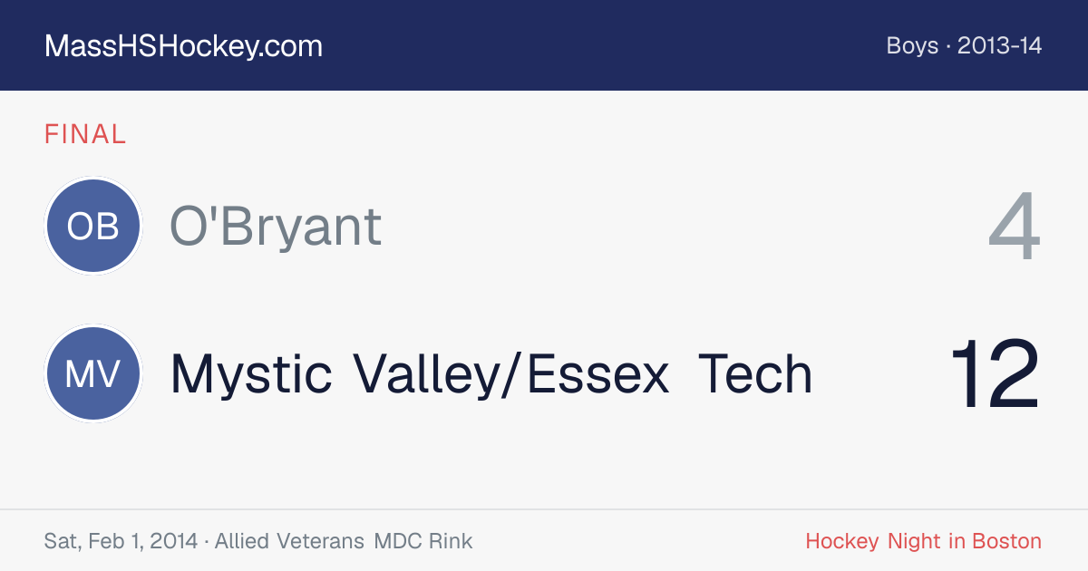 O'Bryant at Mystic Valley/Essex Tech score card