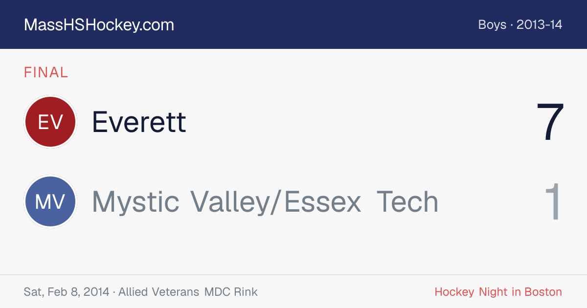 Everett at Mystic Valley/Essex Tech score card