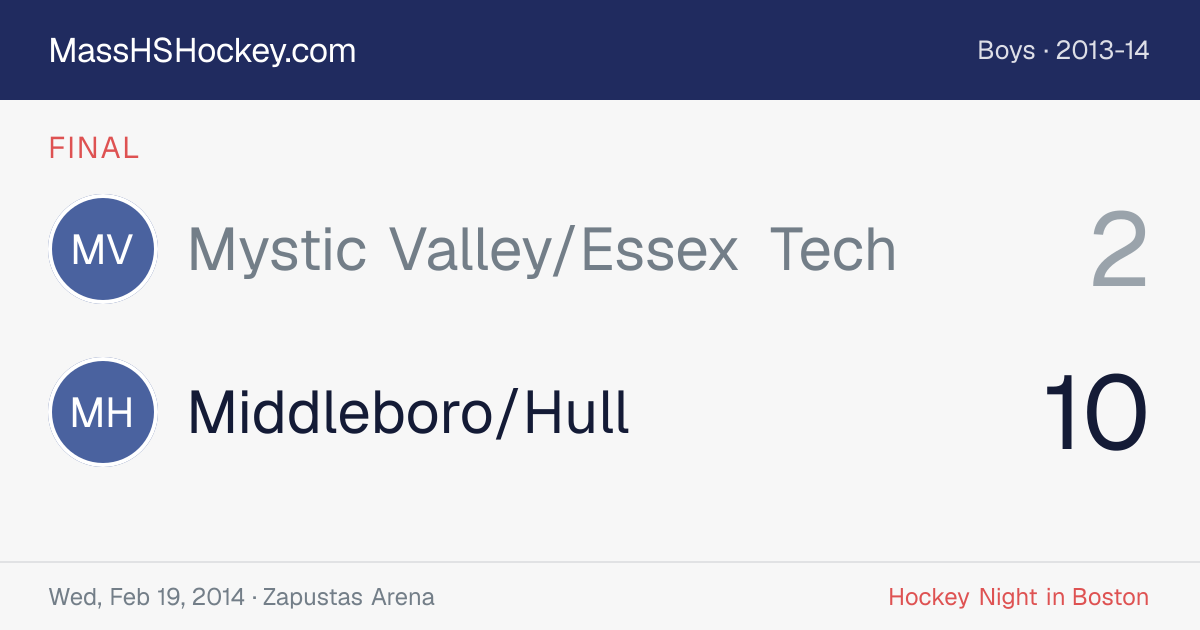 Mystic Valley/Essex Tech at Middleboro/Hull score card