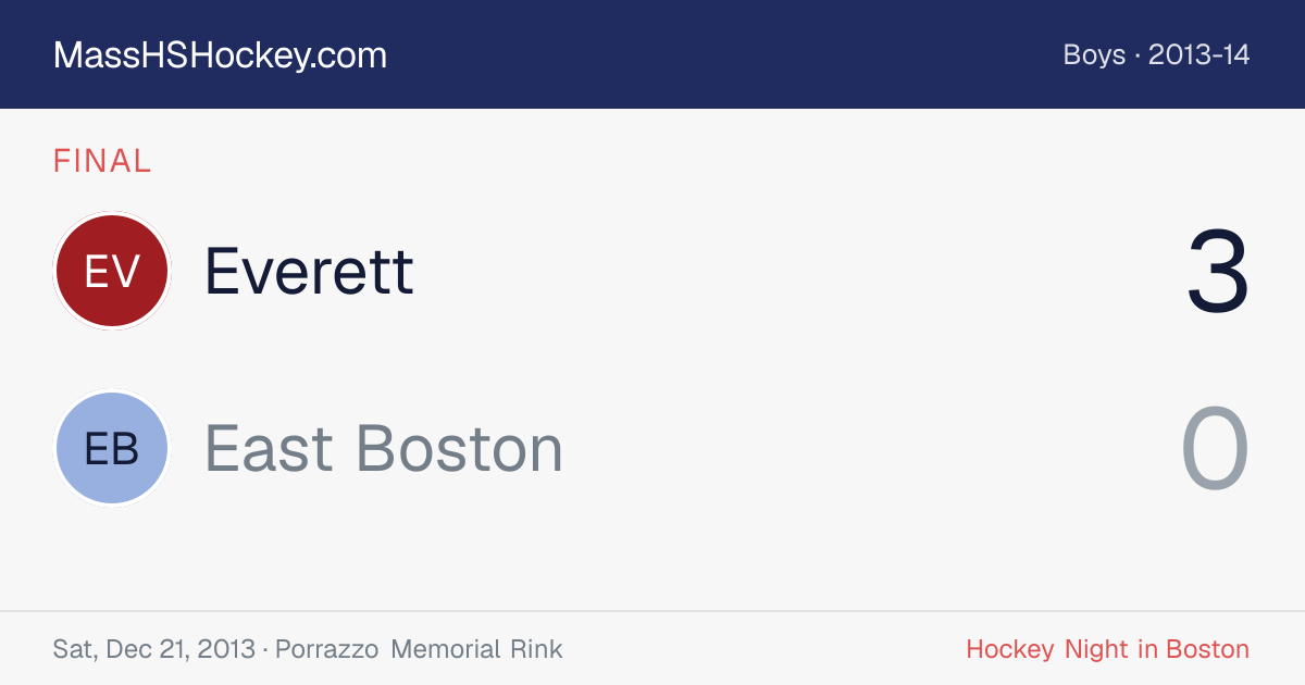 Everett at East Boston score card
