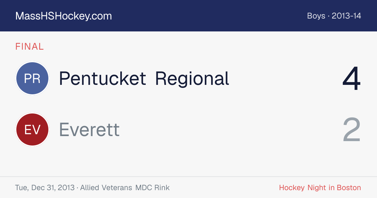 Pentucket Regional at Everett score card