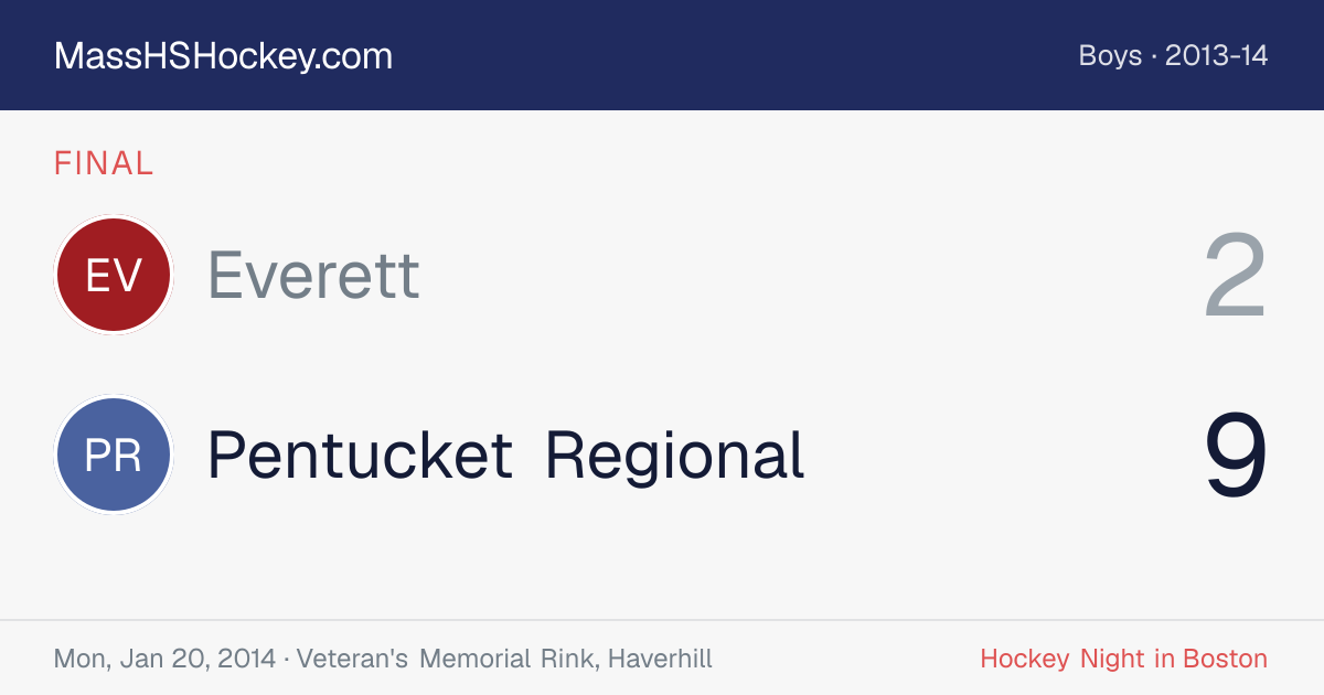 Everett at Pentucket Regional score card