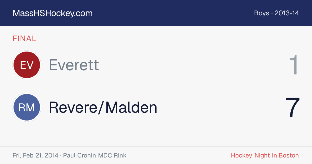 Everett at Revere/Malden score card