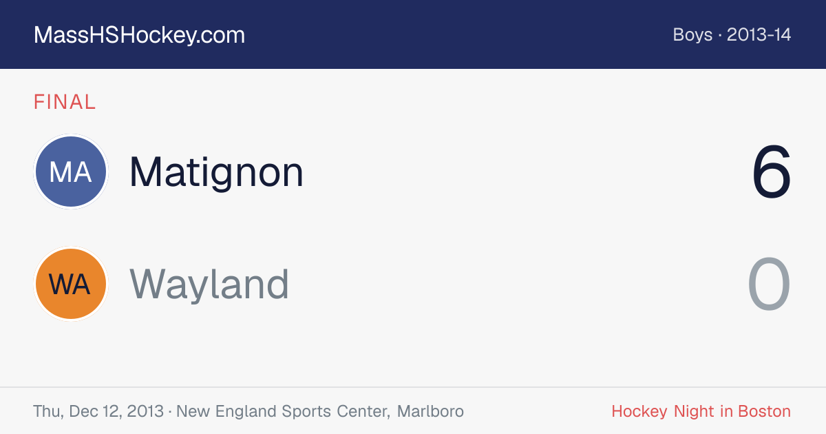 Matignon at Wayland score card