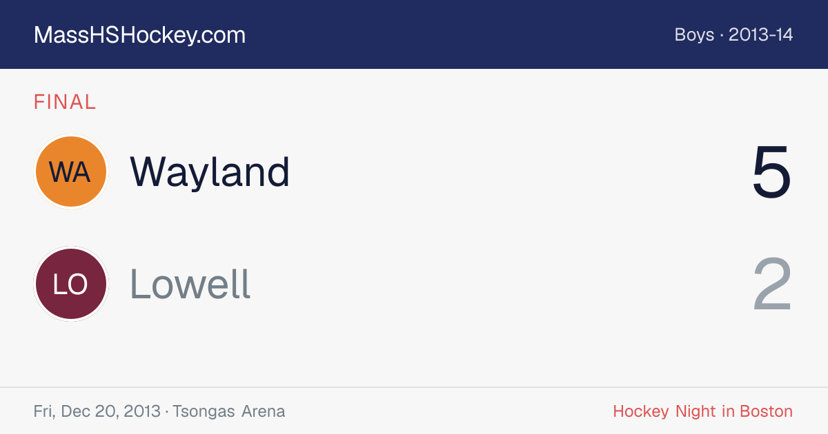 Wayland at Lowell score card