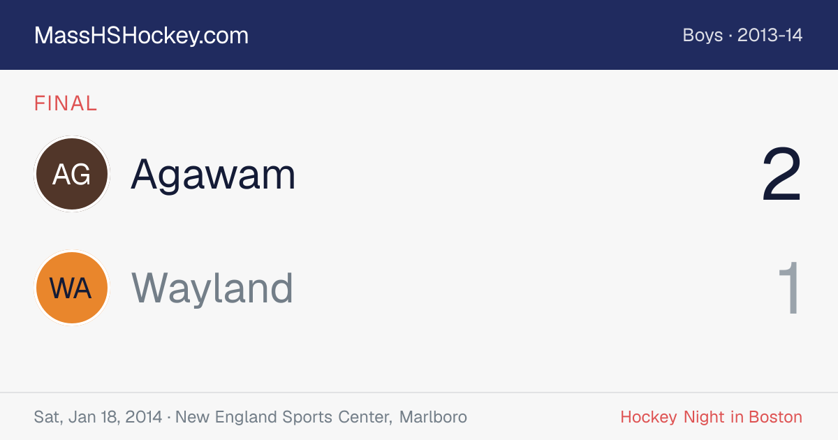 Agawam at Wayland score card