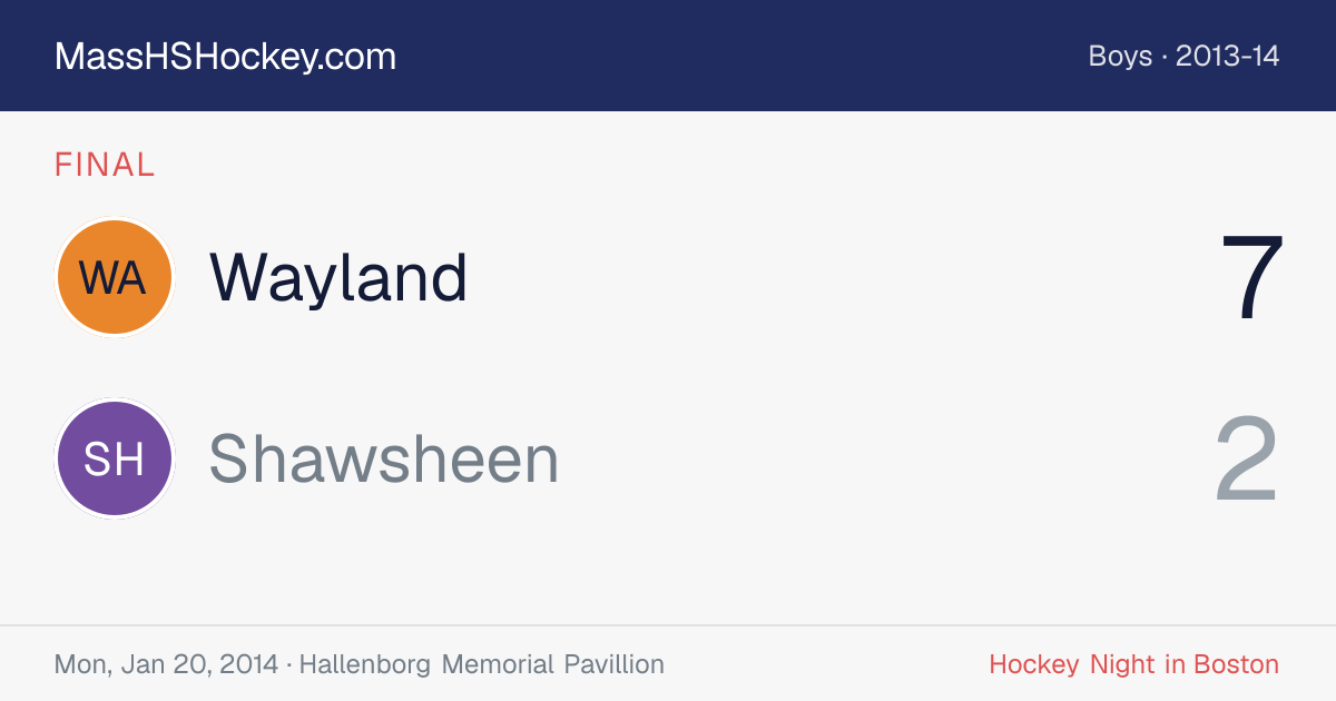 Wayland at Shawsheen score card