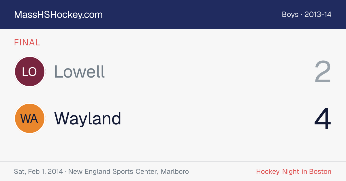 Lowell at Wayland score card