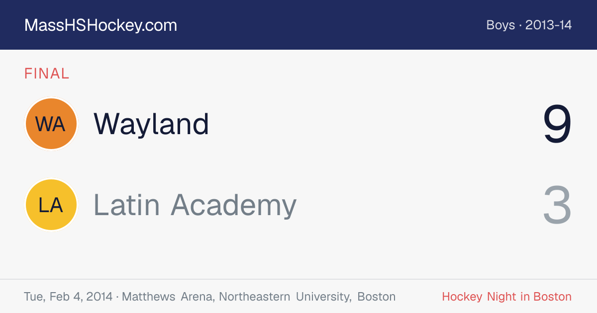 Wayland at Latin Academy score card