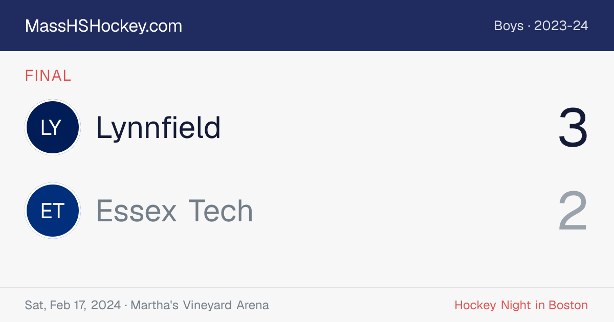 Lynnfield at Essex Tech score card