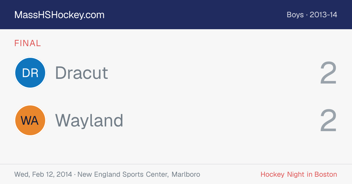 Dracut at Wayland score card
