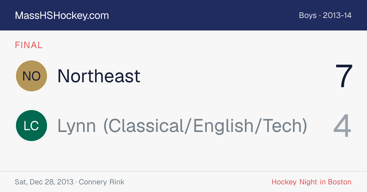 Northeast at Lynn (Classical/English/Tech) score card