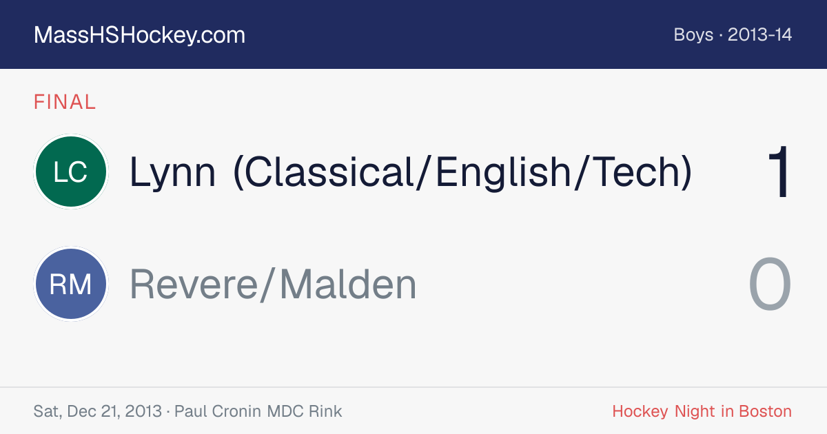 Lynn (Classical/English/Tech) at Revere/Malden score card