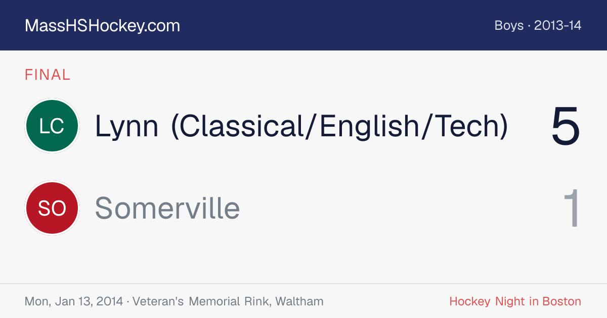 Lynn (Classical/English/Tech) at Somerville score card