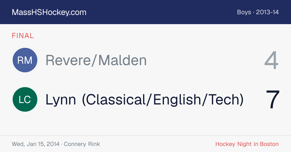 Revere/Malden at Lynn (Classical/English/Tech) score card