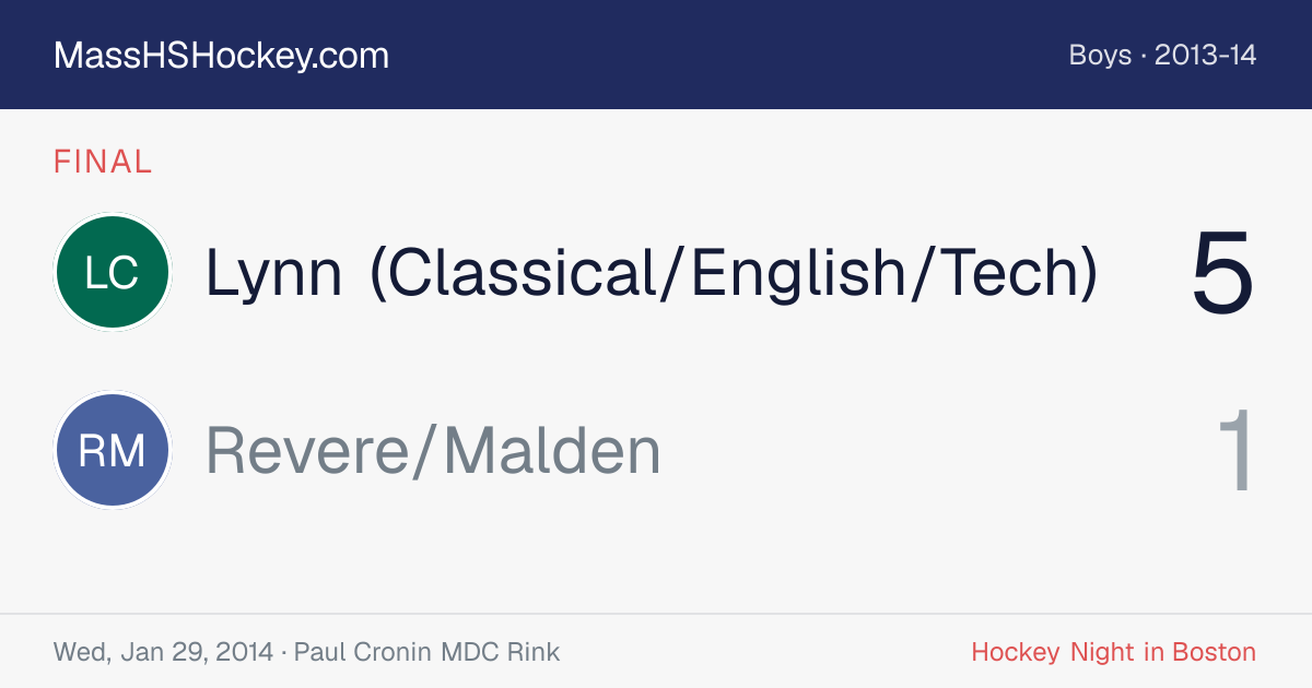 Lynn (Classical/English/Tech) at Revere/Malden score card