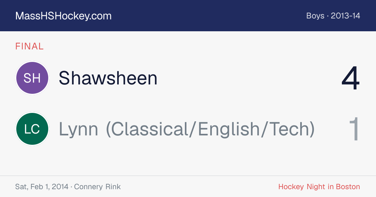 Shawsheen at Lynn (Classical/English/Tech) score card