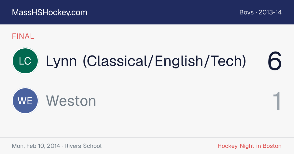 Lynn (Classical/English/Tech) at Weston score card