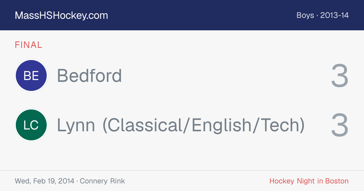 Bedford at Lynn (Classical/English/Tech) score card