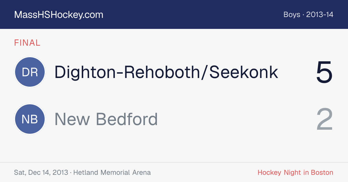Dighton-Rehoboth/Seekonk at New Bedford score card