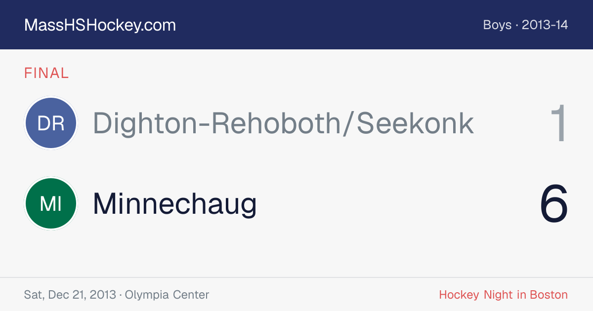 Dighton-Rehoboth/Seekonk at Minnechaug score card