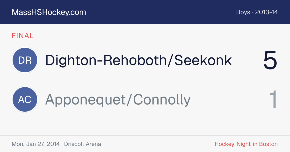 Dighton-Rehoboth/Seekonk at Apponequet/Connolly score card
