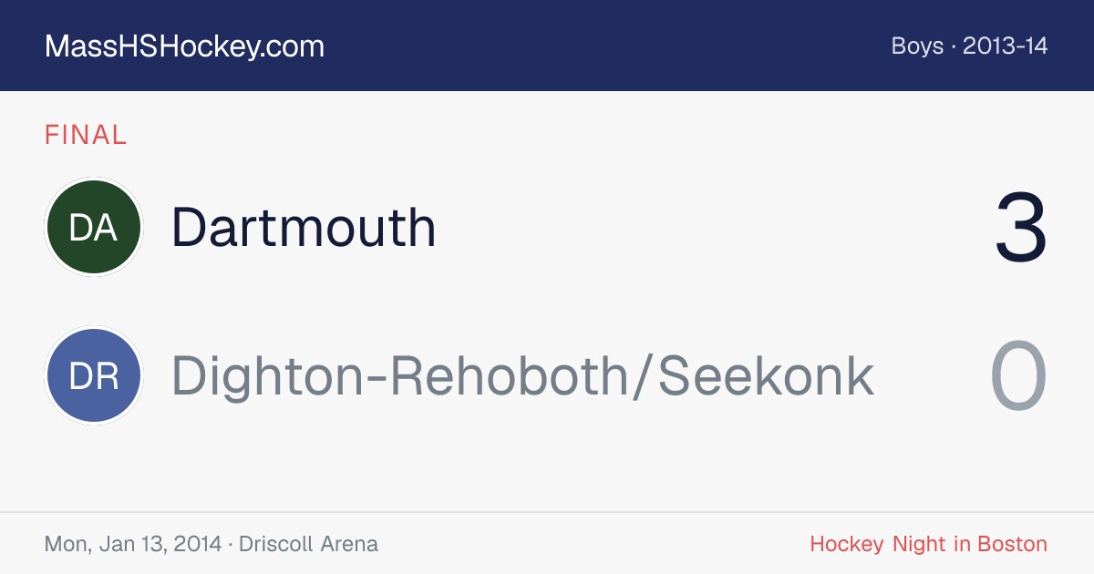 Dartmouth at Dighton-Rehoboth/Seekonk score card