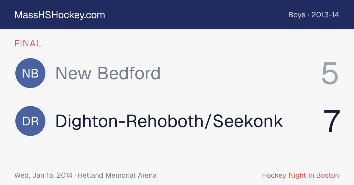 New Bedford at Dighton-Rehoboth/Seekonk score card