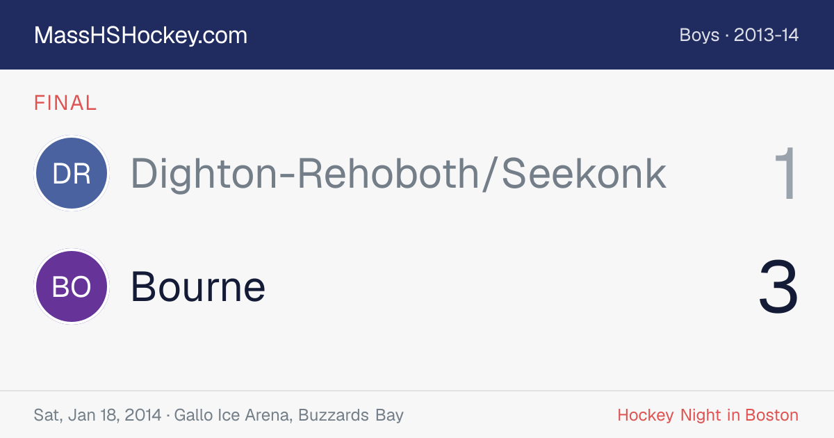 Dighton-Rehoboth/Seekonk at Bourne score card