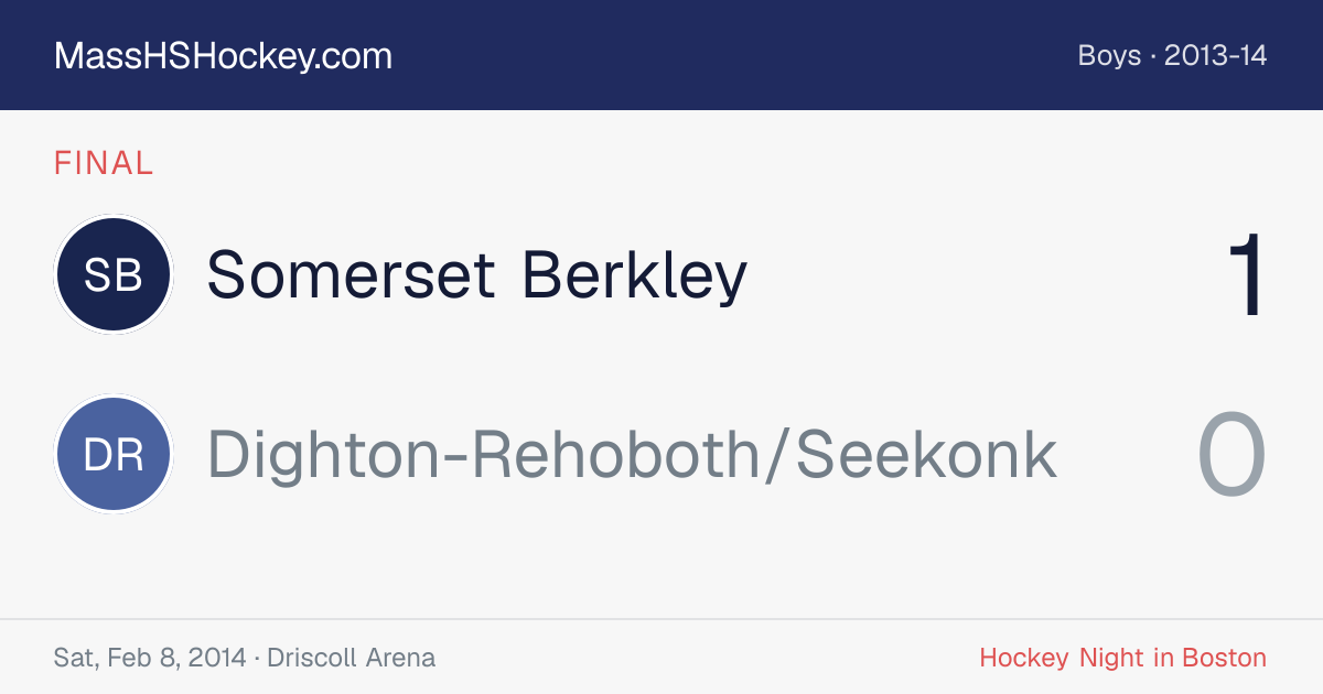 Somerset Berkley at Dighton-Rehoboth/Seekonk score card
