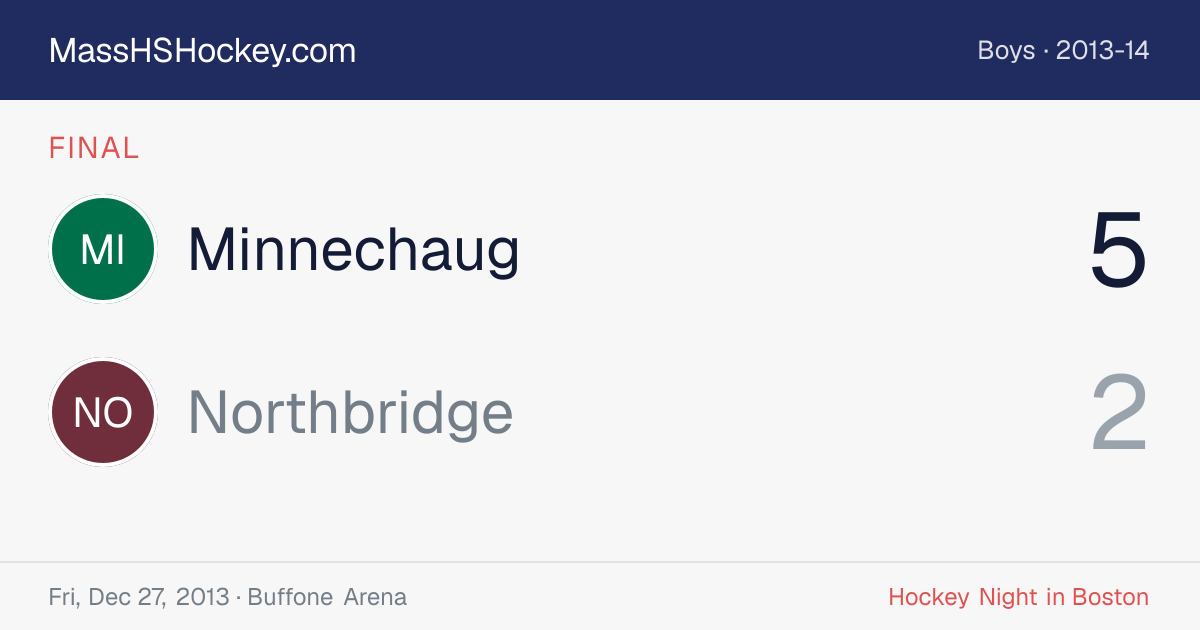 Minnechaug at Northbridge score card