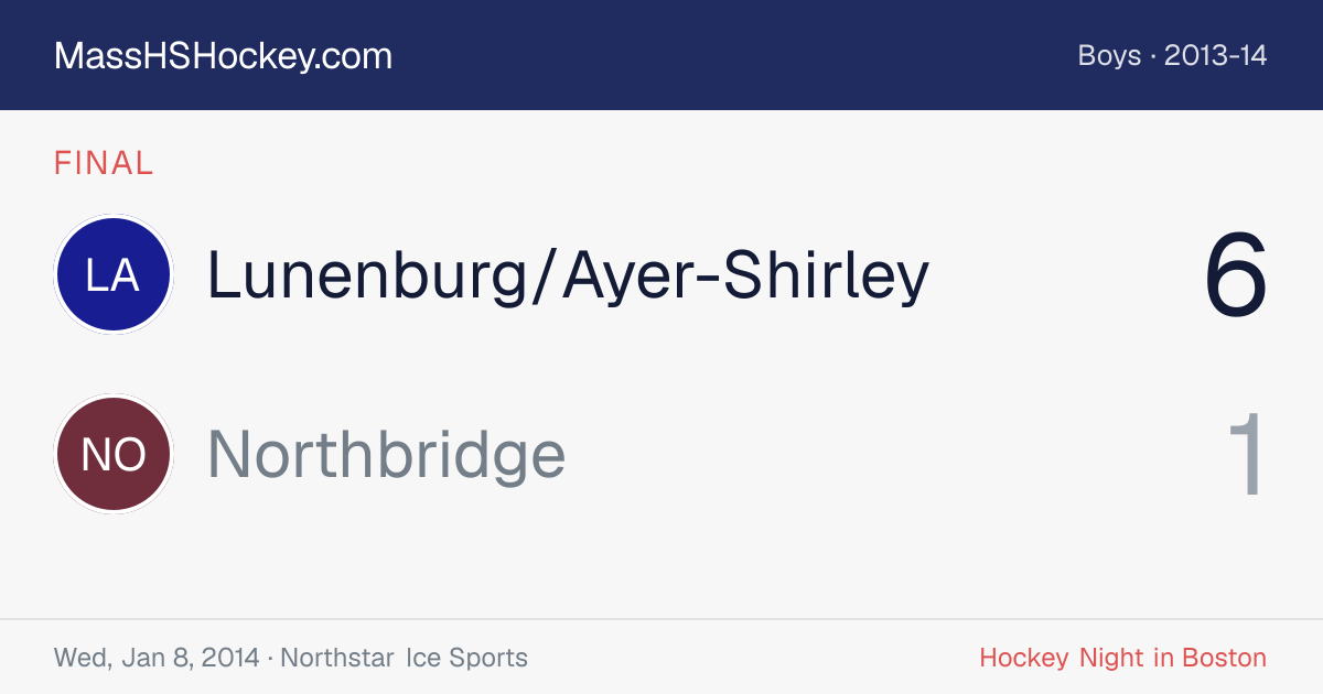 Lunenburg/Ayer-Shirley at Northbridge score card