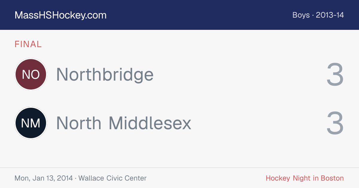 Northbridge at North Middlesex score card