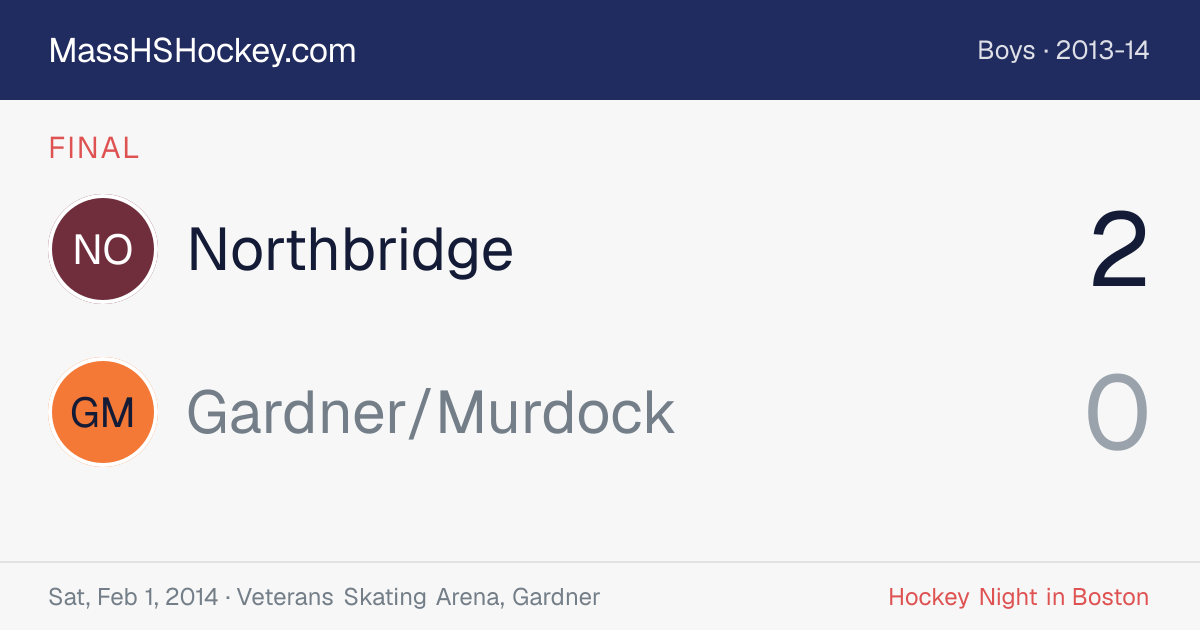 Northbridge at Gardner/Murdock score card