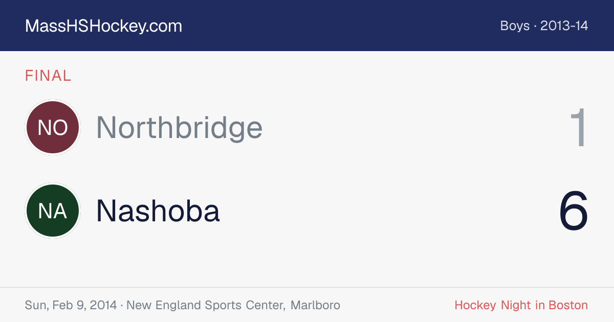 Northbridge at Nashoba score card