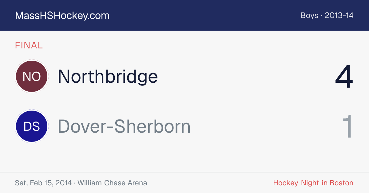 Northbridge at Dover-Sherborn score card