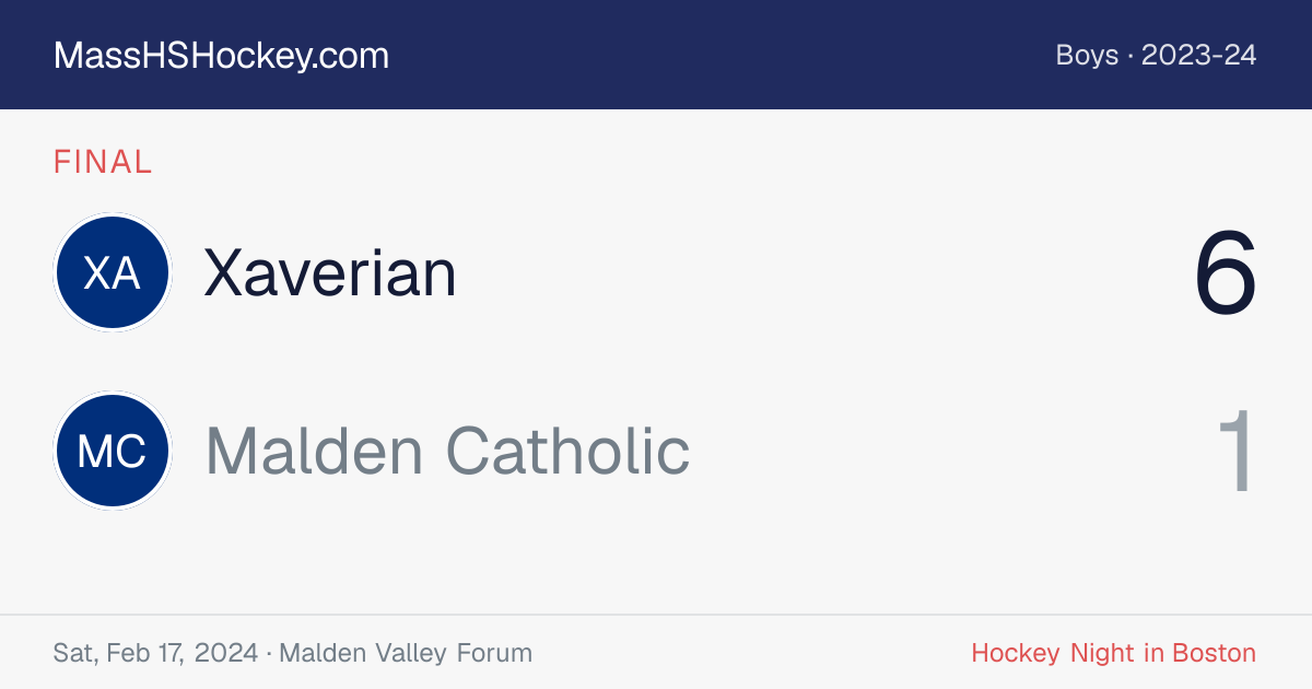 Xaverian at Malden Catholic score card