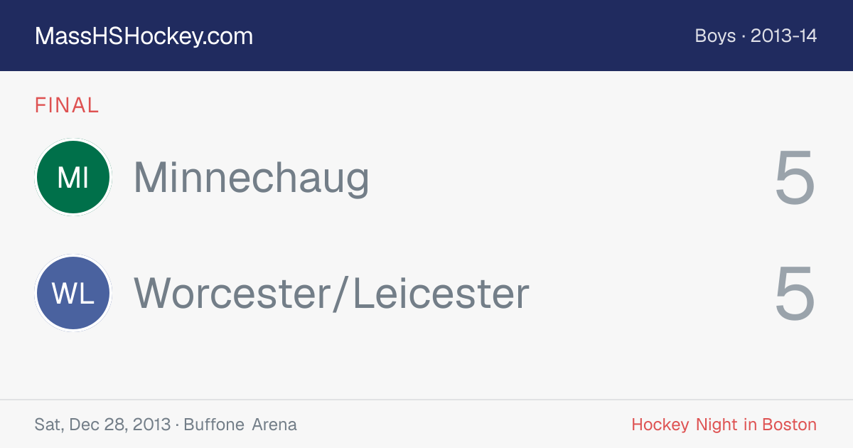 Minnechaug at Worcester/Leicester score card