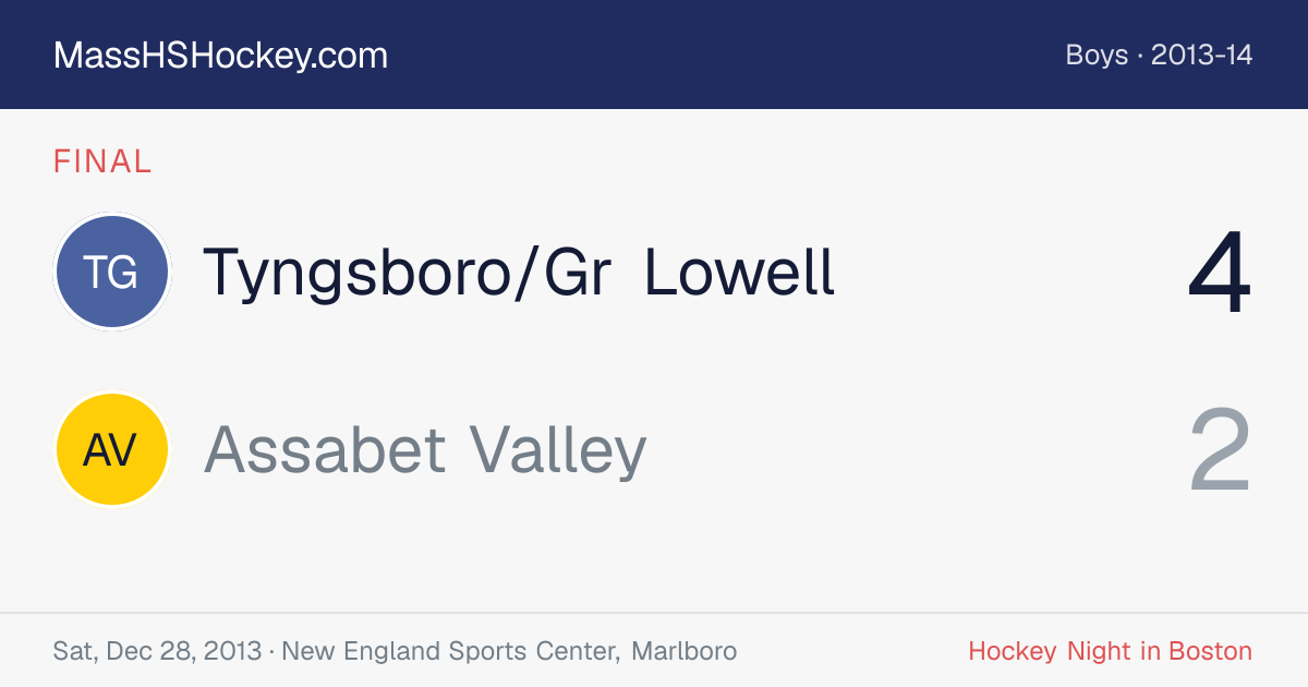 Tyngsboro/Gr Lowell at Assabet Valley score card
