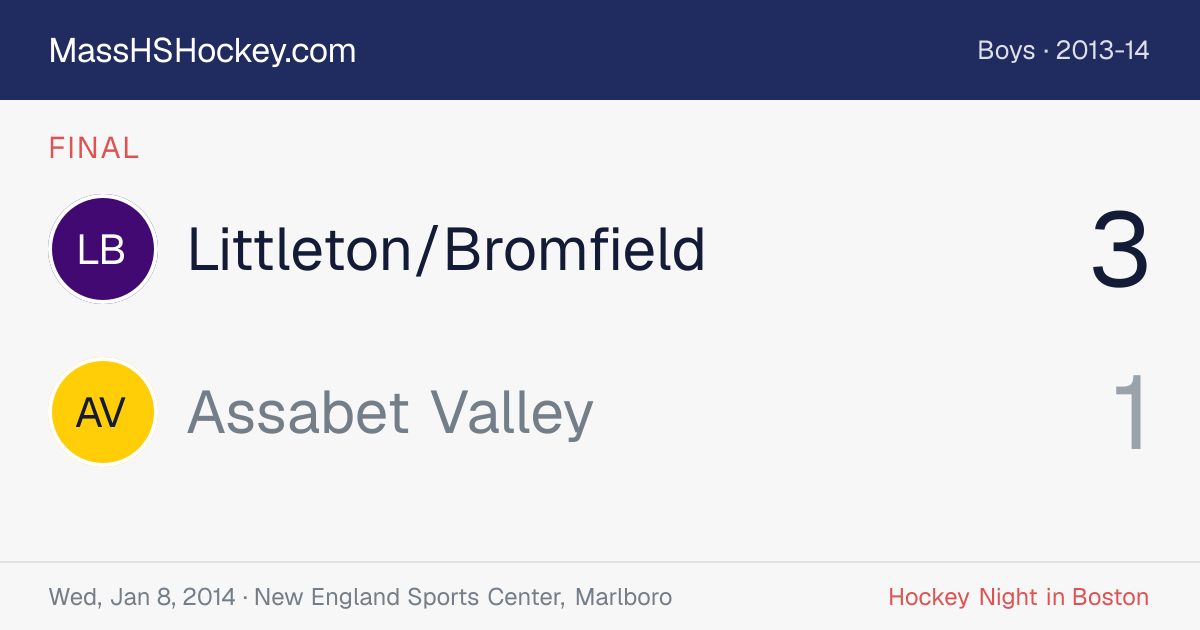Littleton/Bromfield at Assabet Valley score card
